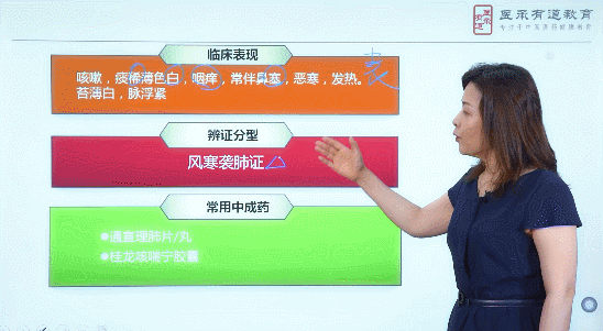 感冒怎么选择中成药？北中医教授这样说