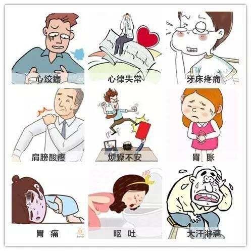 心肌梗死的症状和处理方式,图解丨心梗发作的6个症状