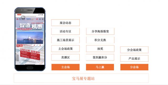 上海宝马工程机械展成交额