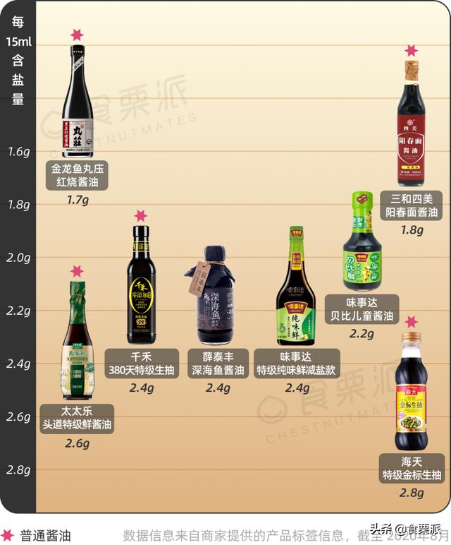 1000毫克等于多少克 1000毫克等于多少克（1000毫克等于多少克水） 生活