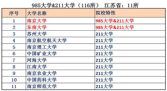 中国有多少院士（中国有多少院士2021共计多少名）