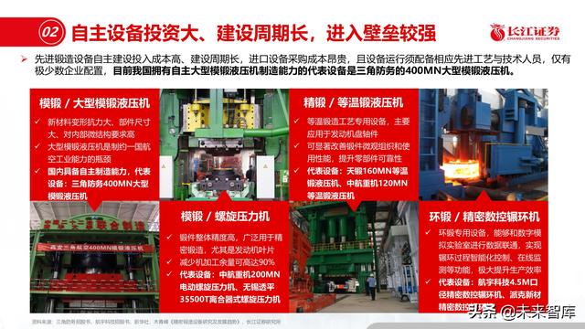 机械展认知报告