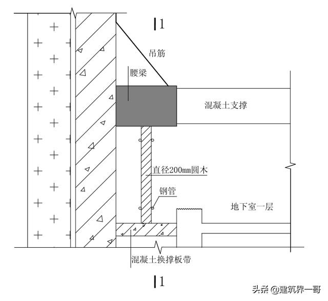 混凝土柱子的破碎机