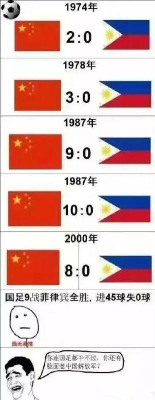 中国vs菲律宾足球（中国对菲律宾比分分析）(4)