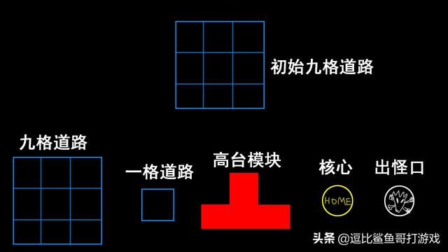 塔防游戏《变量》：玩完你就可以去设计宜家卖场动线了