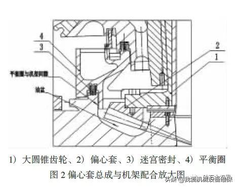 德阳多缸液压圆锥破碎机