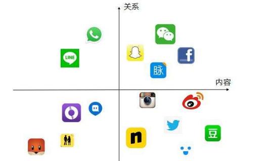 五大行业营销文案走心公开,50句私藏广告语,句句扎心