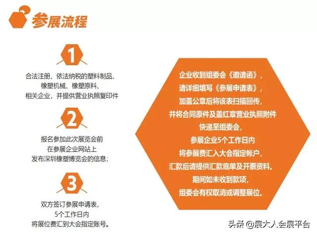 亚洲工程塑料展