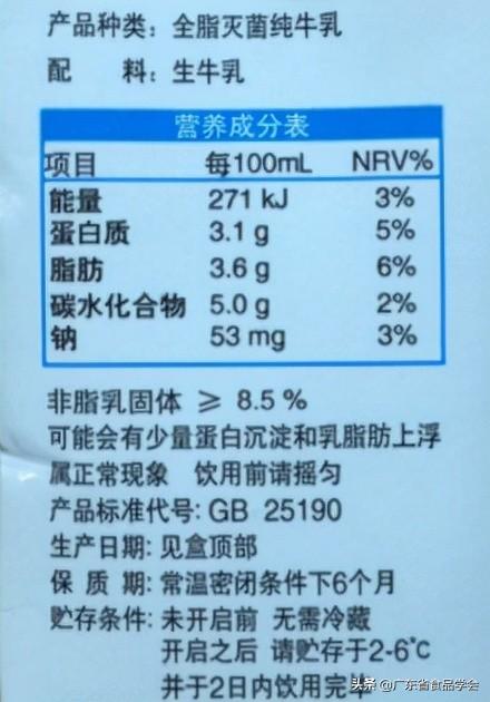 健康饮食知识