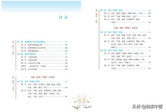 这种甜甜的糖果，是治阴虚的良药