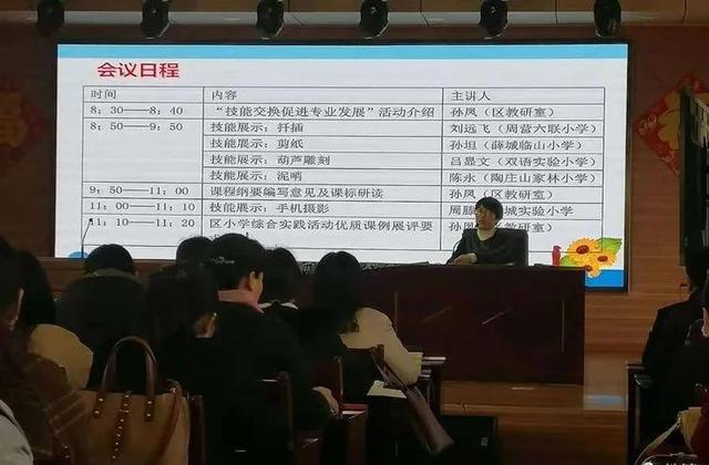 技能交换:枣庄市薛城区小学综合实践活动“技能交换促进专业发展”专题活动