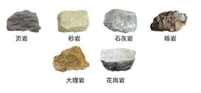 机制砂石是什么意思