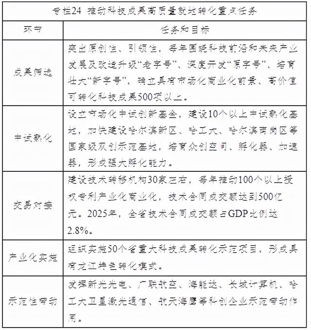 什么是尾矿库尾水