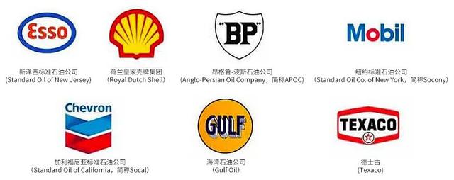 全球能源危机因何爆发？中美博弈之下，国际能源秩序进入混乱时代
