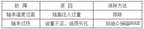 混凝土水过滤机