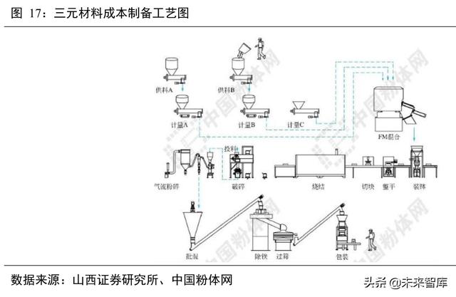宜宾简易移动破碎机排行