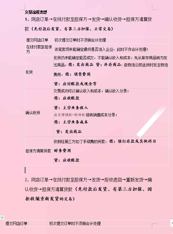 双十一来了，又到了电商会计最自闭的时候，幸好有这套做账流程
