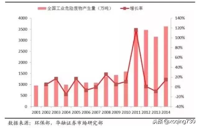危废液压破碎机