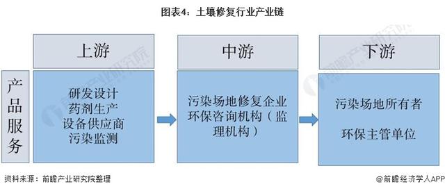 地质工程未来三十年发展状况