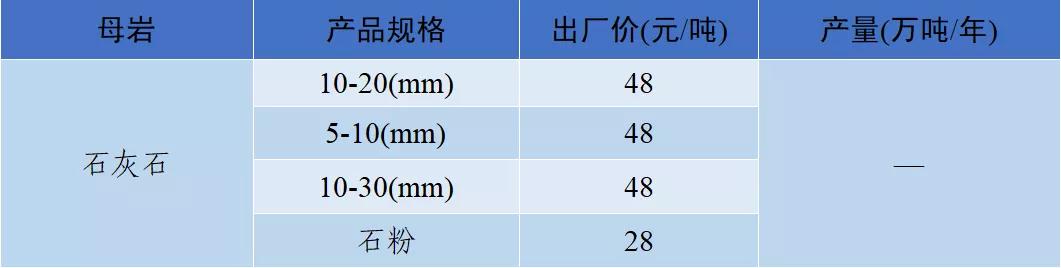 衡阳洗砂机多少钱