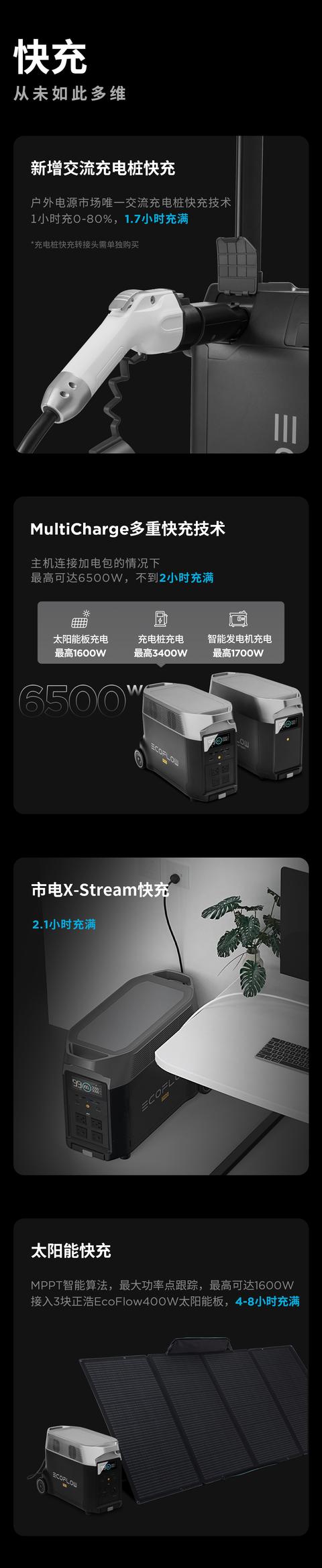 德DELTA  Pro：正浩EcoFlow旗舰款电源新品，专业可靠的生产力电站