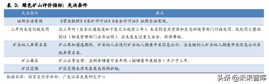 四川大宏立破碎机安装图纸