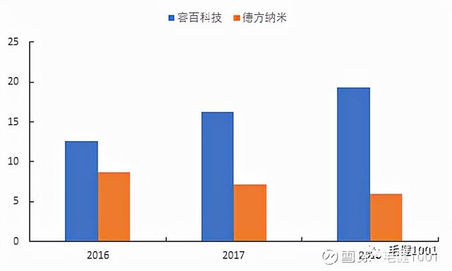 青海粗碎破碎机多少钱