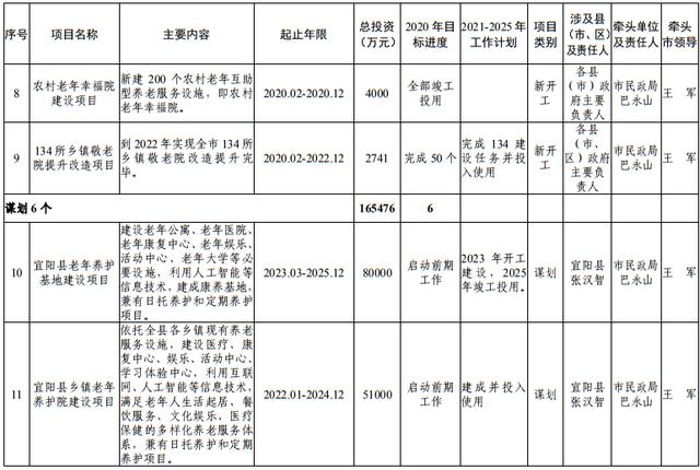 尾矿库安全度分为几级