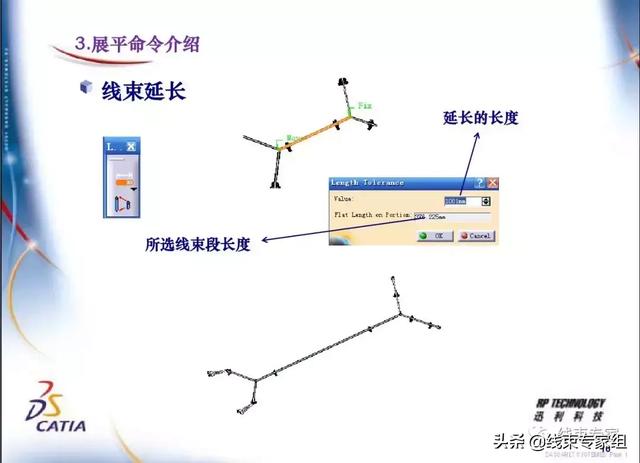 ug展平工程图折弯线很乱