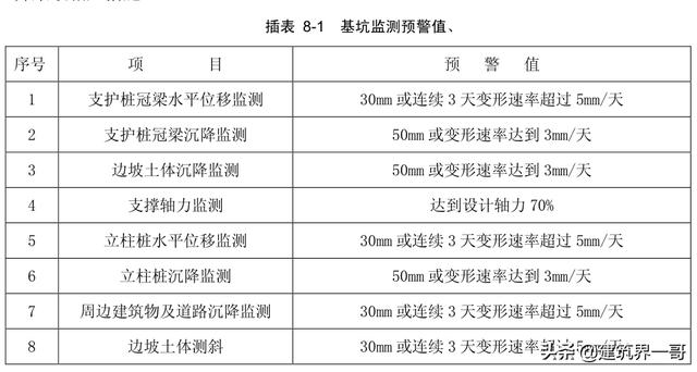 工地粱混凝土破碎机