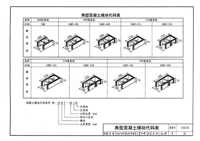 雨水井图集,16s518雨水口图集?-营销圈