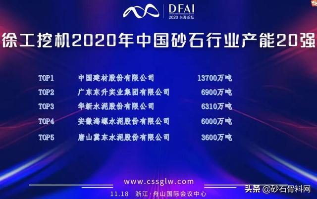 砂石生产厂家一览表