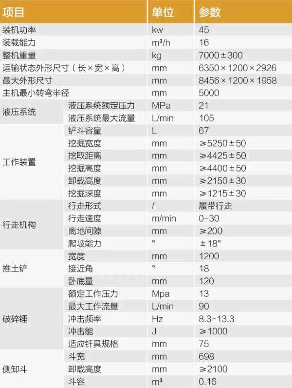 辽宁矿用巷道修复机厂家电话