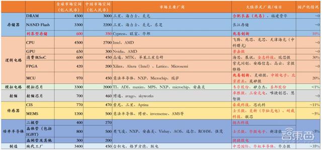 硫酸铜过滤机厂家有哪些