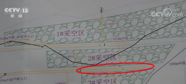 一张图看懂尾矿库