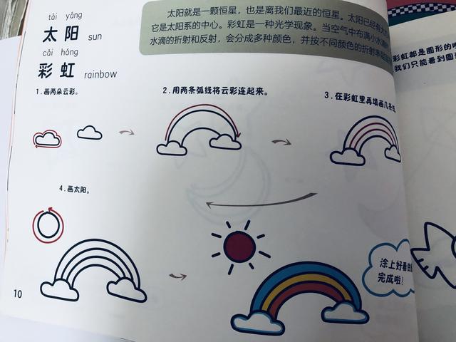 4-6周孩子绘画简笔画（万物简笔画轻松开启孩子绘画与认识世界万物的大门）(4)