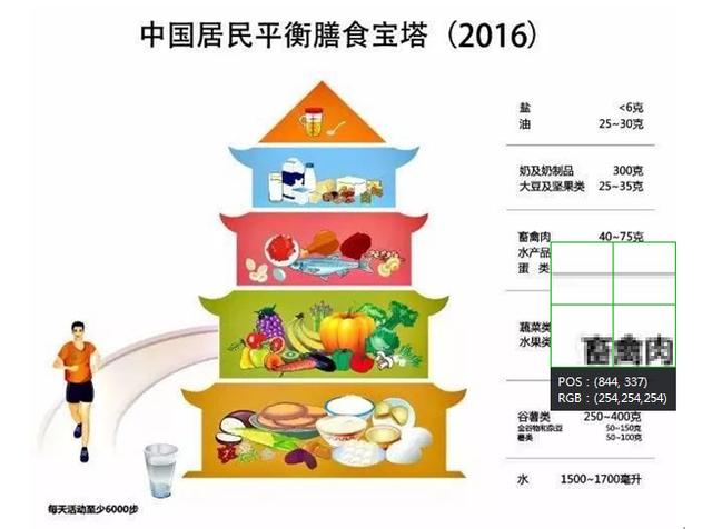 免疫力是最好的医生！父母做好几件事保护免疫力，少生病更健康