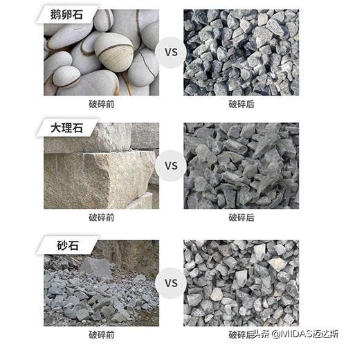 暴利行业的制砂机