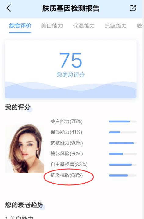 欧舒丹身体乳汗毛