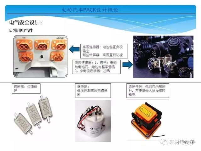 电动汽车pack是什么意思