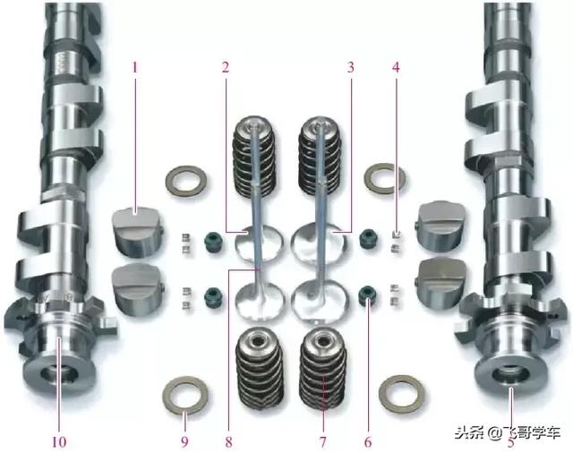 气门组的组成部分(气门组的构成)