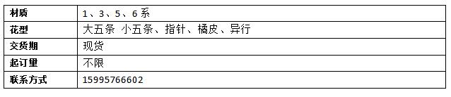 重庆博展钻孔切割工程施工队伍
