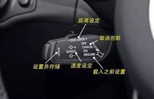 汽车上AM是什么意思