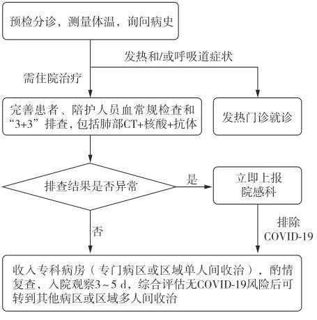 鞍山林峰牌过滤机的简单介绍