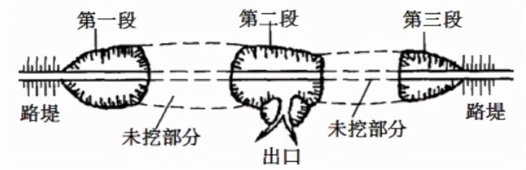 破碎机接力视频