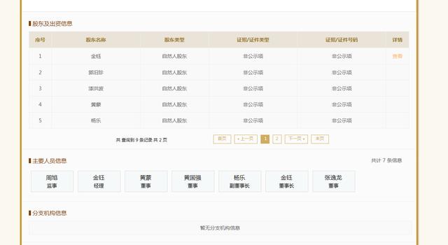 全国企业信用信息查询系统