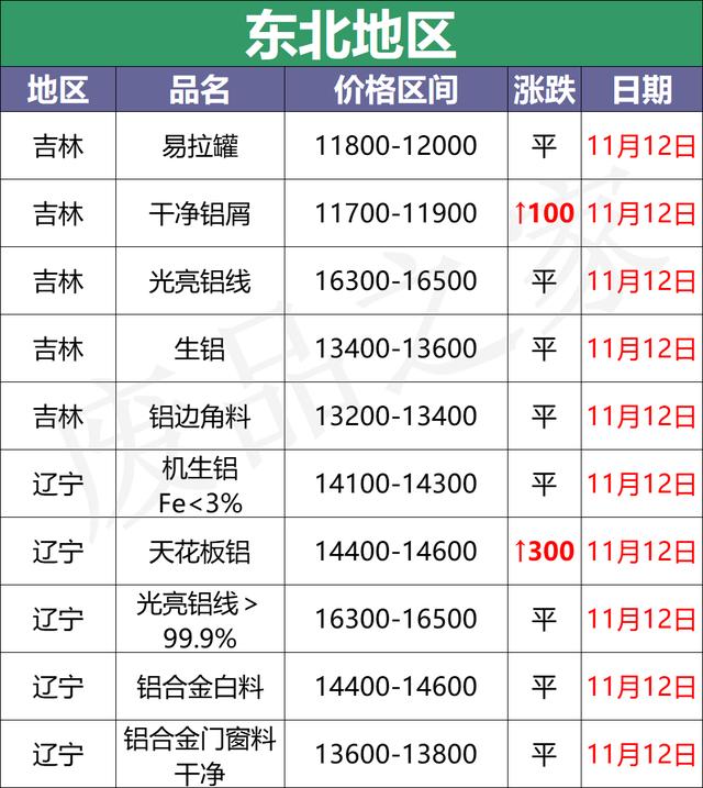 关于太原众成破碎机的信息