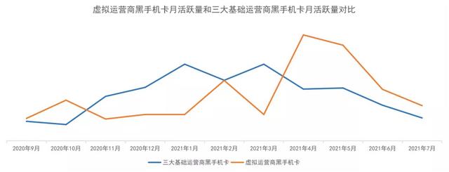 微信、支付宝封杀！这种开挂功能，被彻底关闭