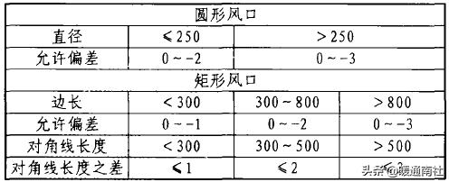 百叶式过滤机