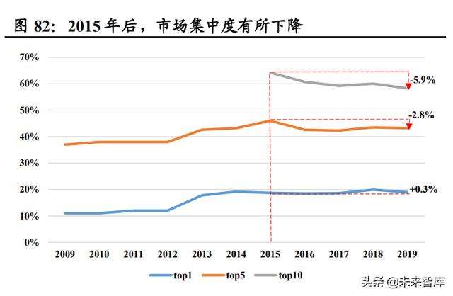 功率半导体行业深度报告：新能源需求引领，行业快速发展